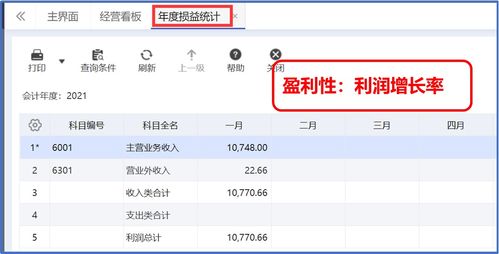 財貿(mào)erp c系產(chǎn)品 財務數(shù)據(jù)內(nèi)控篇