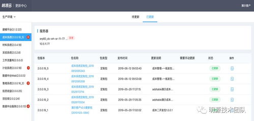 erp開放平臺定制化遠程高效協作秘笈