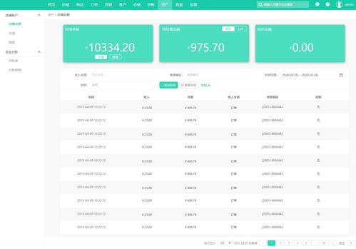 電商sass平臺(tái) 商城運(yùn)營(yíng)后臺(tái)原型 倉(cāng)儲(chǔ)管理 訂單管理 店鋪運(yùn)營(yíng) 采購(gòu)管理 數(shù)據(jù)分析 交易分析 留存分析 客戶管理 用戶運(yùn)營(yíng) 圍欄管理 商品管理 流量分析 電商erp后臺(tái)管理