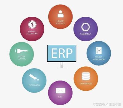 工廠復雜度、智能制造和APS!