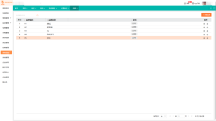 臺州工廠ERP系統(tǒng)公司:最新定制智能管理軟件